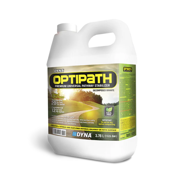 OPTIPATH Pathway Stabilizer by Dyna