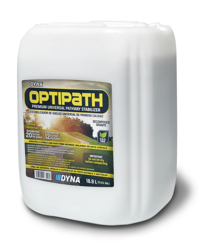 OPTIPATH Pathway Stabilizer by Dyna