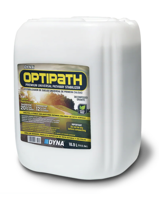 OPTIPATH Pathway Stabilizer by Dyna